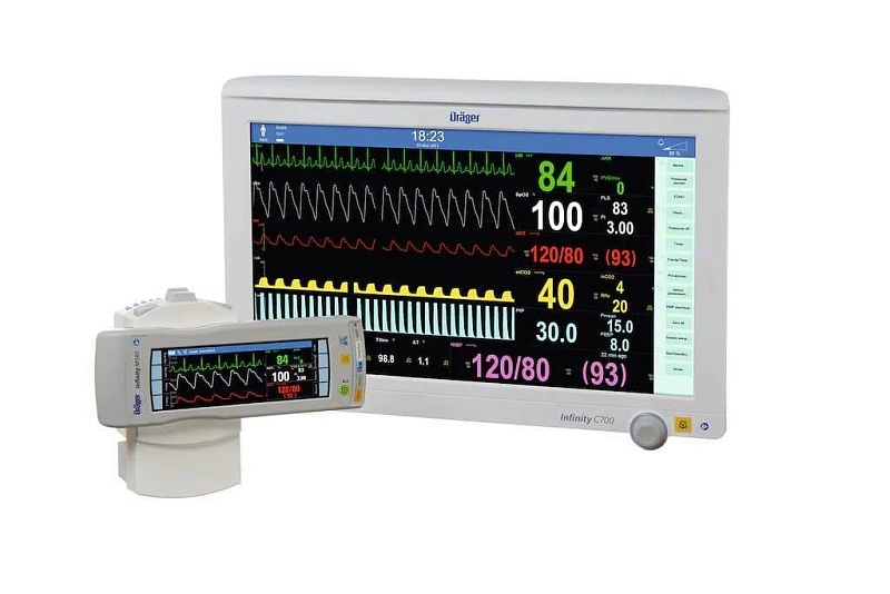 Монитор пациента Draeger Infinity Acute Care System (IACS)